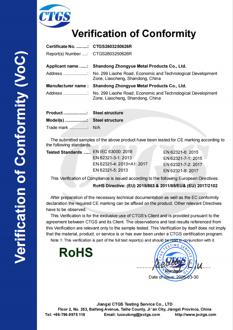certificates