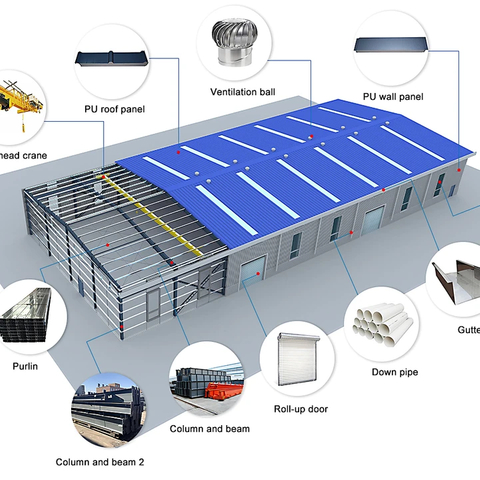 Modern Prefabricated Large-Span Prefabricated Warehouse Steel Structure Workshop Industrial Steel Structure Warehouse