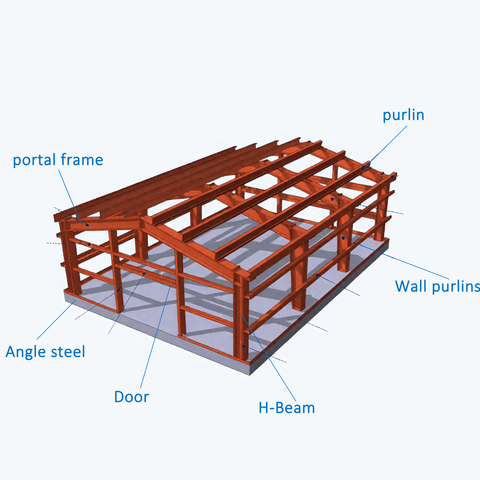 High-Quality Steel Building Kits | For Warehouse & Workshop